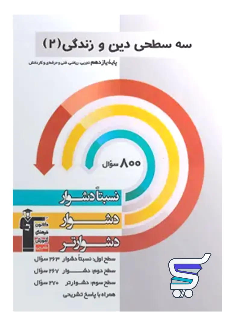 دین و زندگی یازدهم سه سطحی قلم چی دین و زندگی یازدهم سه سطحی قلم چی
