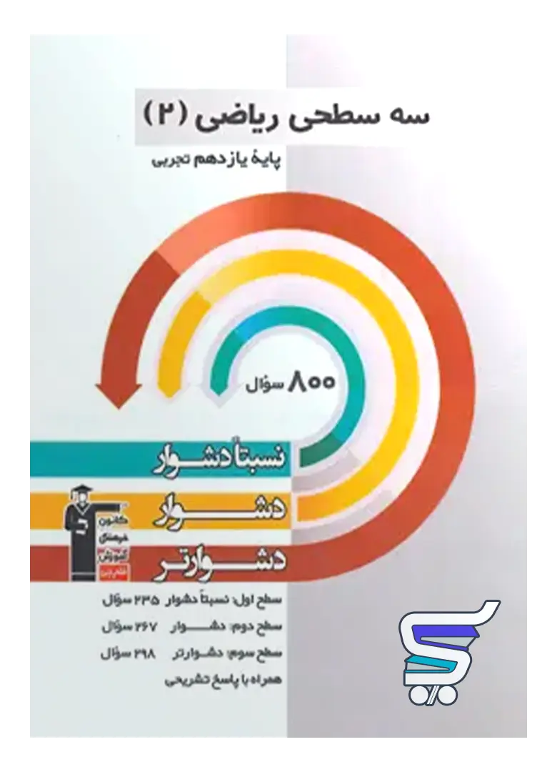 ماجرای بیست علوم و فنون ادبی یازدهم خیلی سبز ماجرای بیست علوم و فنون ادبی یازدهم خیلی سبز