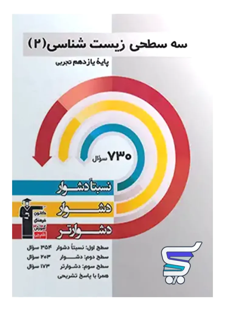 سه سطحی زیست شناسی یازدهم قلم چی