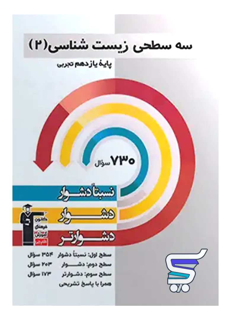 سه سطحی زیست شناسی یازدهم قلم چی سه سطحی زیست شناسی یازدهم قلم چی