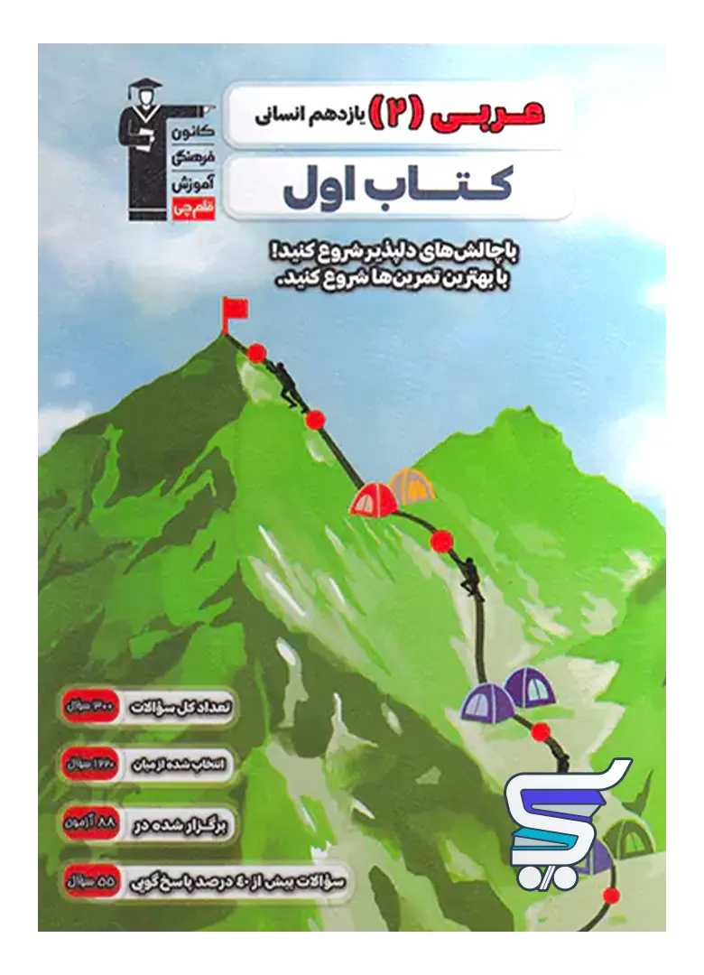 ماجرای بیست زبان انگلیسی یازدهم خیلی سبز ماجرای بیست زبان انگلیسی یازدهم خیلی سبز